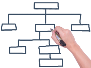 Sitemap Reaktionsbüro Büser